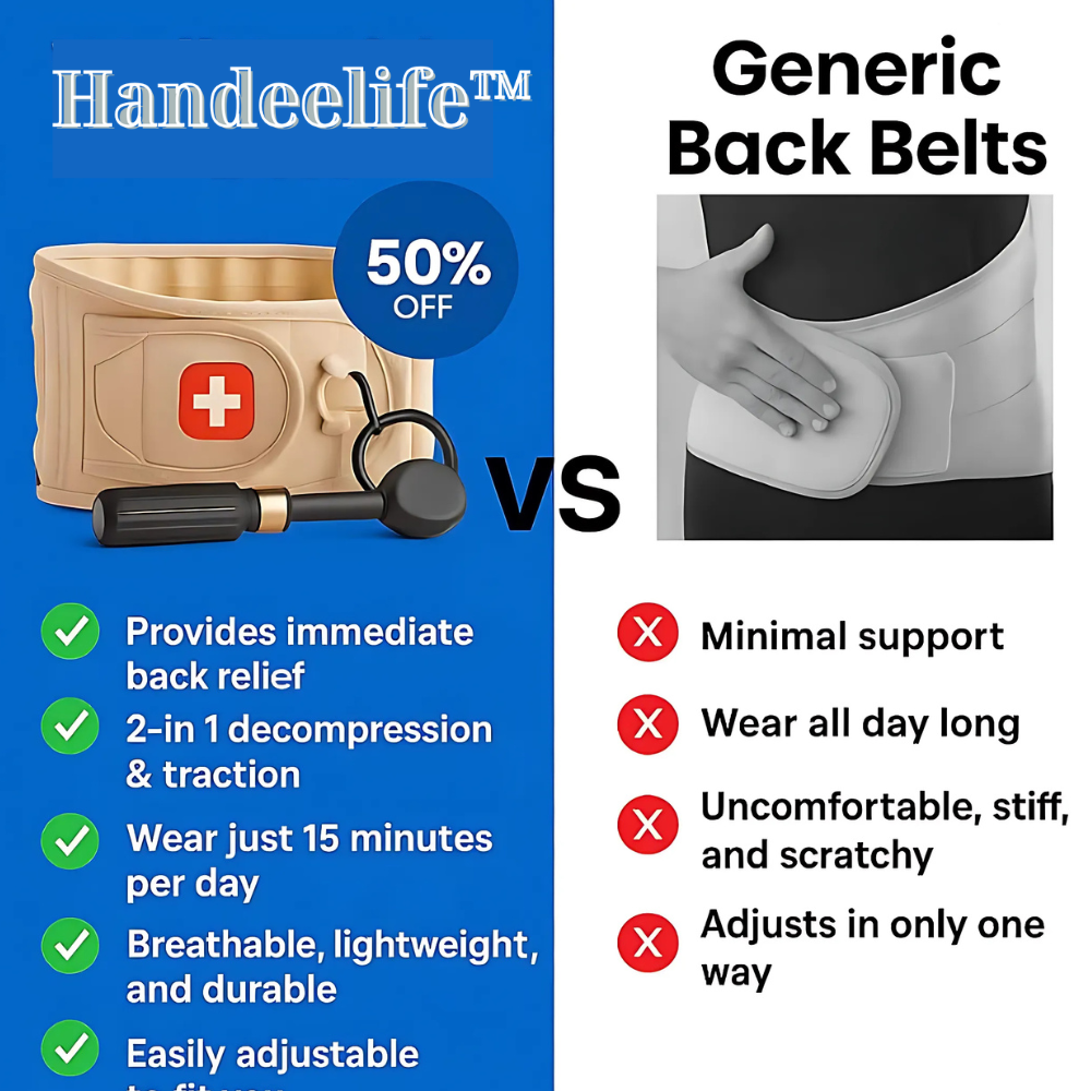 Handeelife™ 360 Belt - 15 Minutes a Day to a Pain-Free Life