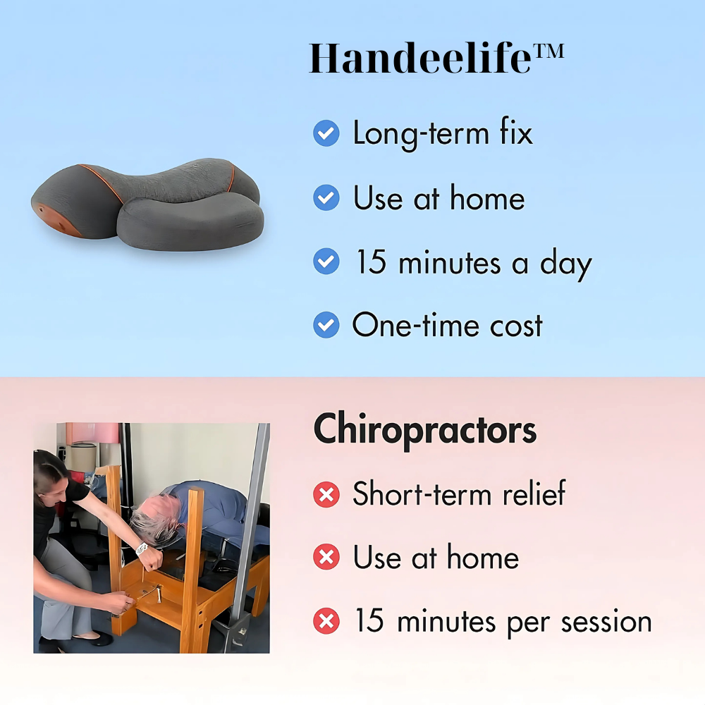 Handeelife™ 3-in-1 Neck Massage Pillow