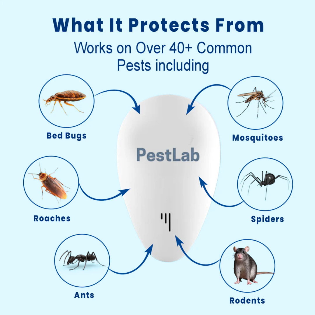 PestLab 2026 Upgraded Rodent Repeller -Banish Pests For Good