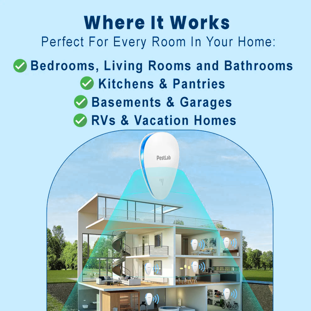 PestLab 2026 Upgraded Rodent Repeller -Banish Pests For Good