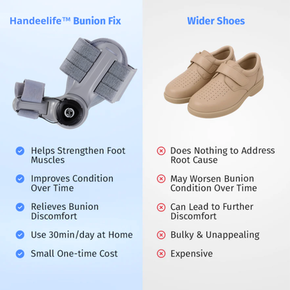 Handeelife™ Bunion Fix – Non-Surgical Bunion Corrector (Clinically Proven)