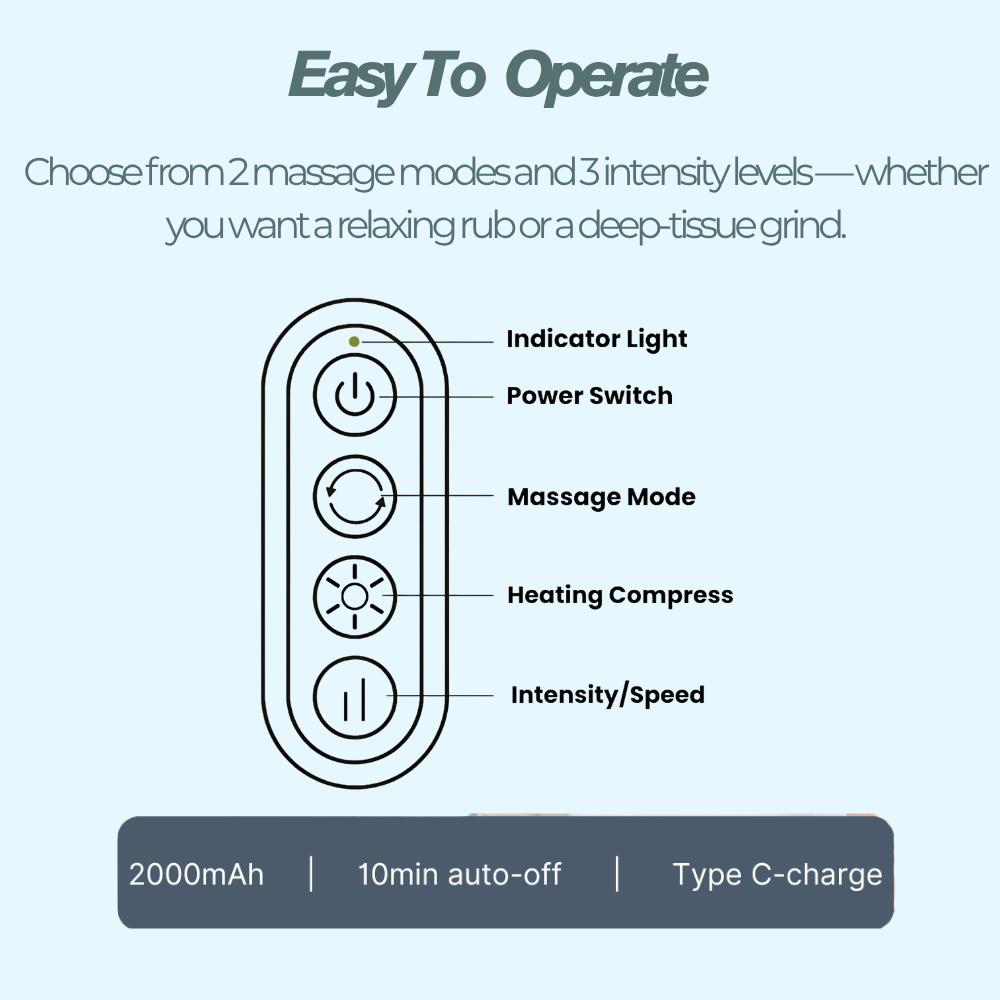 Handeelife™ Heated Neck & Shoulder Massager