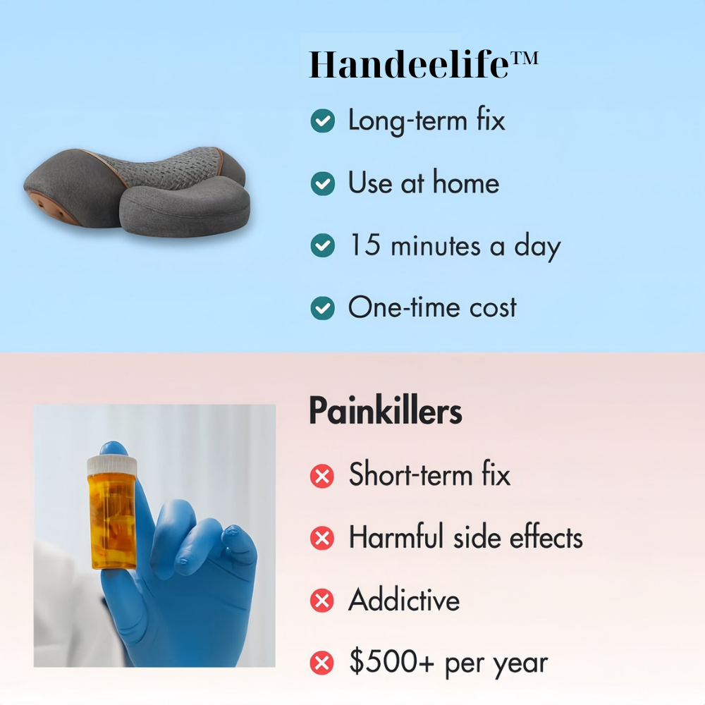 Handeelife™ 3-in-1 Neck Massage Pillow