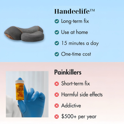 Handeelife™ 3-in-1 Neck Massage Pillow