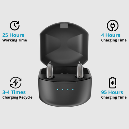 Handeelife Bluetooth Hearing Aids (App Controlled)