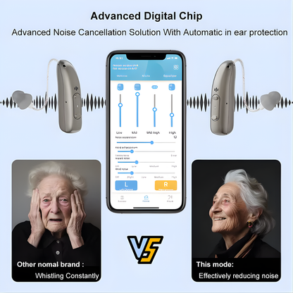 RIC Bluetooth Hearing Aids (App Controlled)