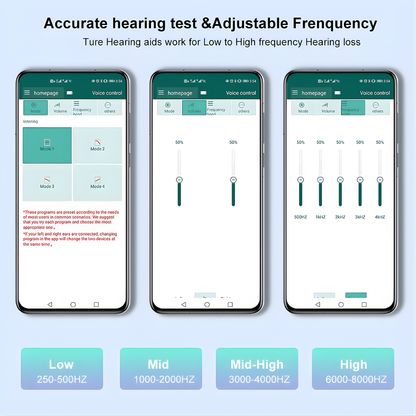 Handeelife Bluetooth Hearing Aids (App Controlled)