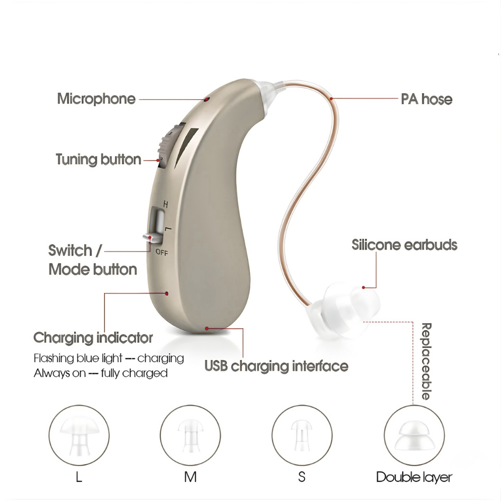 Handeelife™Hearing Aids