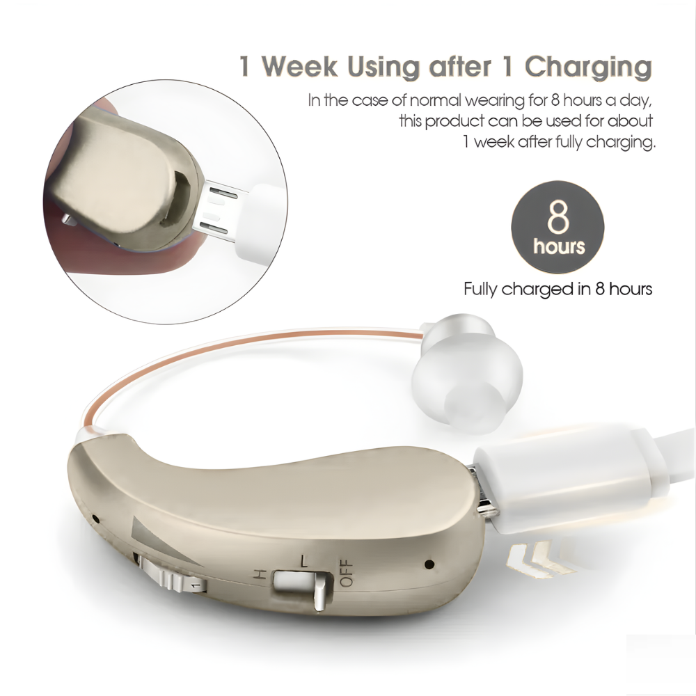 Handeelife™Hearing Aids